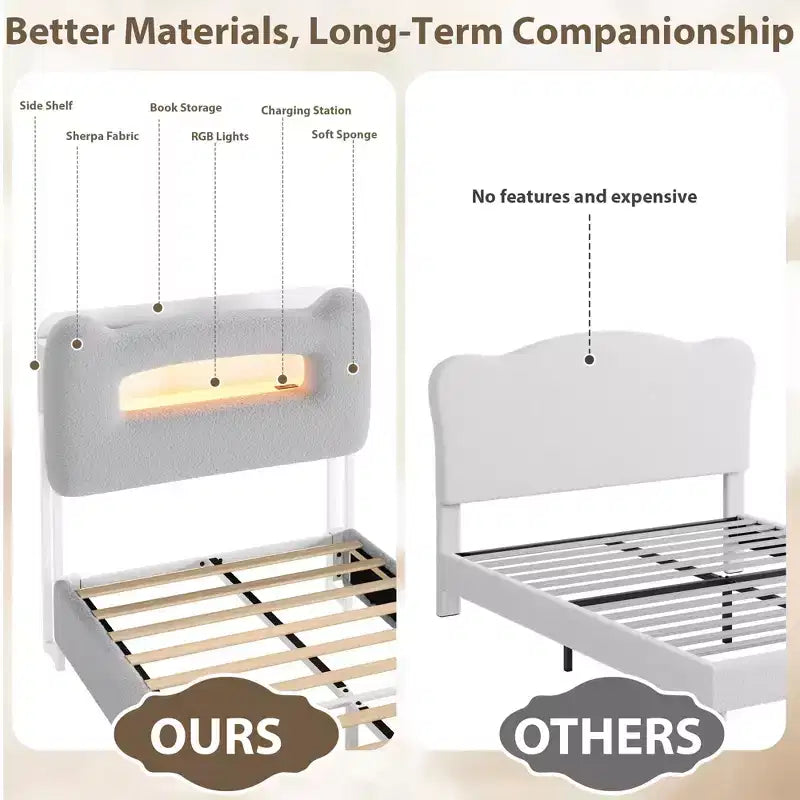 Letto matrimoniale imbottito beige/grigio/rosa con testiera LED, vano contenitore e cassetto – 1 persona