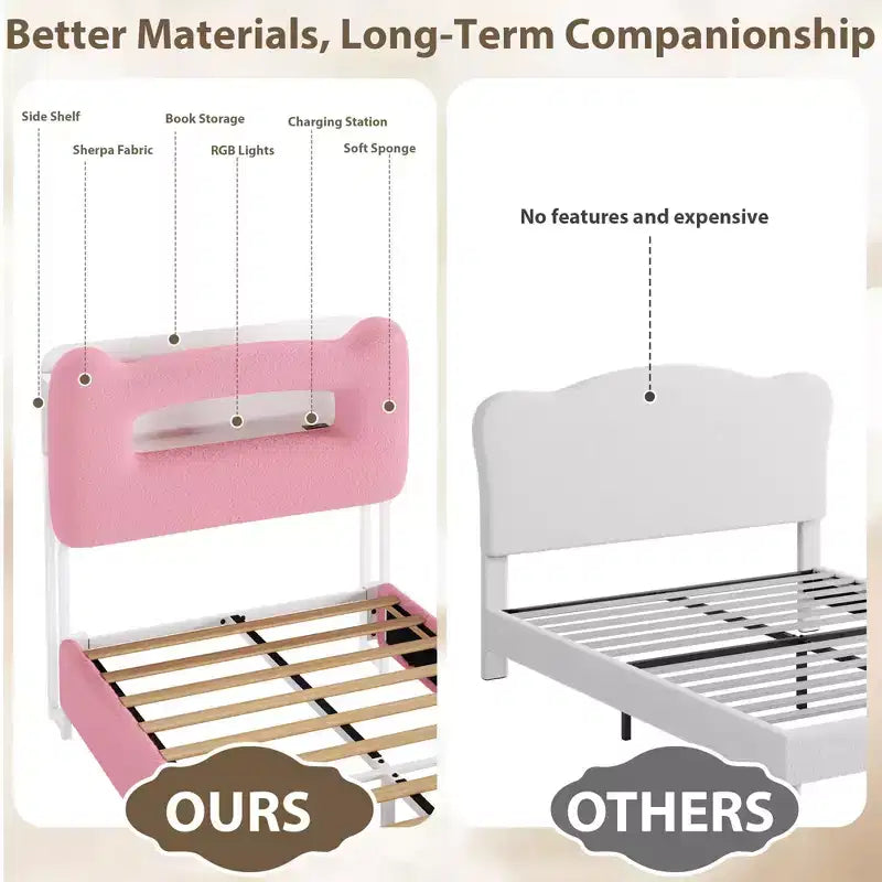 Letto matrimoniale imbottito beige/grigio/rosa con testiera LED, vano contenitore e cassetto – 1 persona