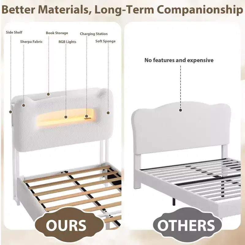 Letto matrimoniale imbottito beige/grigio/rosa con testiera LED, vano contenitore e cassetto – 1 persona